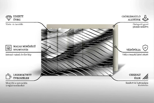 Protection plaque induction Structure métallique 3D