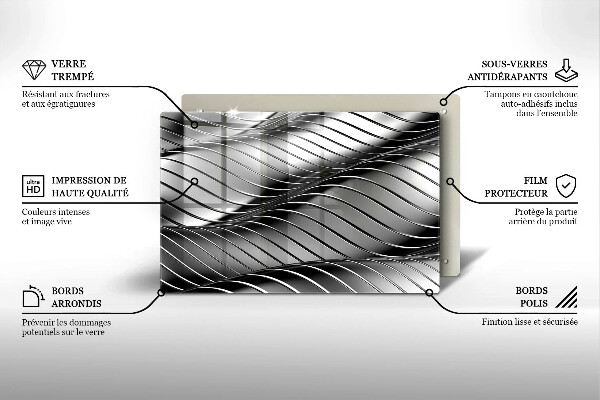 Protection plaque induction Structure métallique 3D