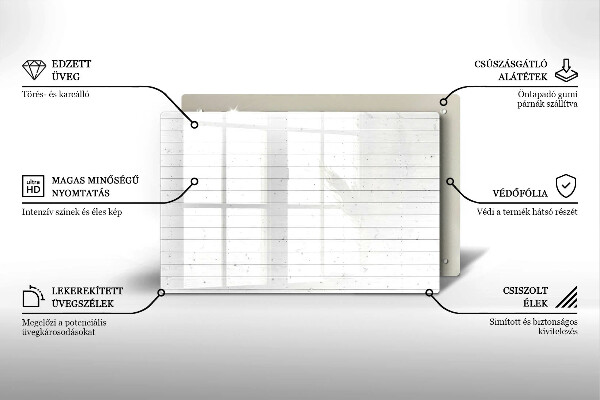 Cache plaque de cuisson Tableaux lumineux modernes