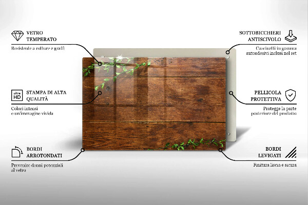 Protection plaque induction Planches et feuilles de bois