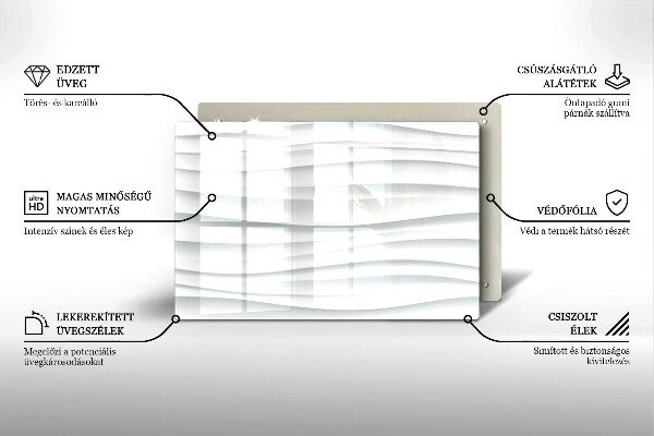 Protection plaque induction Structure moderne