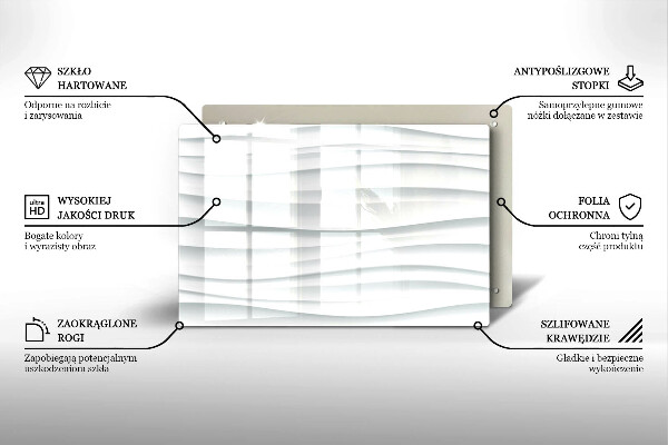 Protection plaque induction Structure moderne