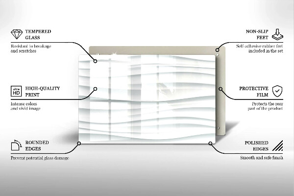 Protection plaque induction Structure moderne