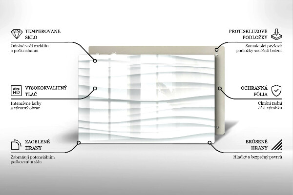 Protection plaque induction Structure moderne