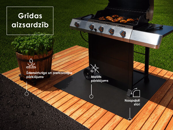 Semi-ovale protection terrasse barbecue 80x70 cm