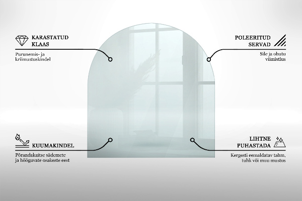 Plaque de sol en verre pour poêle 100x100 cm