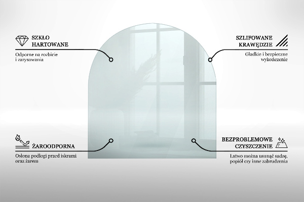 Plaque de sol en verre pour poêle 80x70 cm