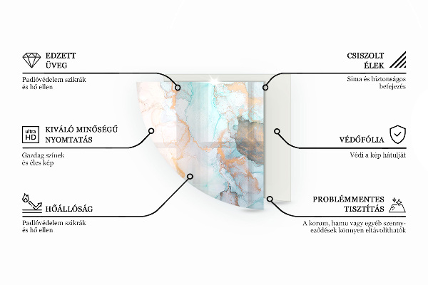 Quart-de-cercle plaque verre devant cheminée Motif de texture abstrait