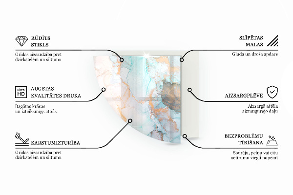 Quart-de-cercle plaque verre devant cheminée texture du béton brut