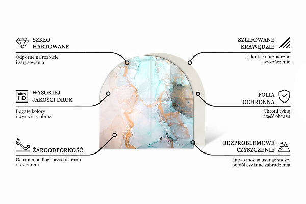 Demi-arrondi plaque protection sol devant cheminée en verre Géométrie tridimensionnelle