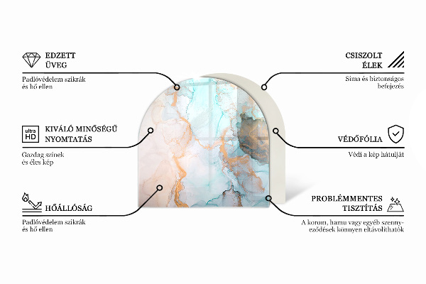 Demi-arrondi plaque verre devant cheminée Texture de béton avec effet
