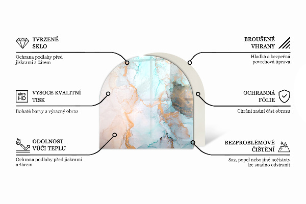 Demi-arrondi plaque verre devant cheminée Modèle de feuille perforée