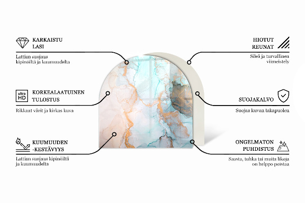 Demi-arrondi plaque verre devant cheminée Motif végétal élégant