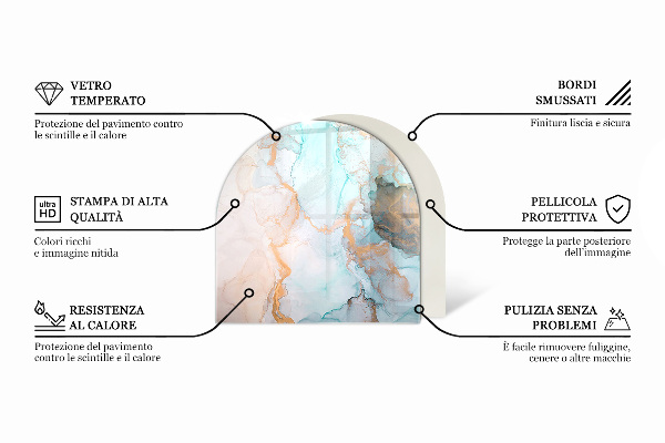 Demi-arrondi plaque de sol en verre pour poêle Motifs végétaux avec des papillons