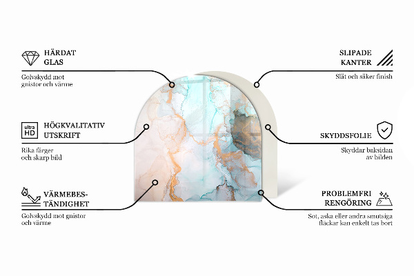 Demi-arrondi plaque de sol en verre pour poêle Couleur de la mer