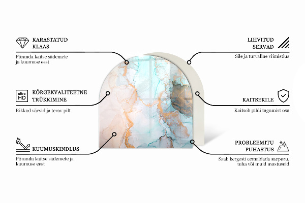 Demi-arrondi plaque verre devant cheminée Couleur olive