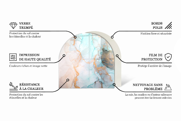 Demi-arrondi plaque verre devant cheminée Couleur gris-vert
