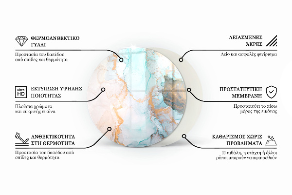 Ronde vitre sous poêle à bois Motif de pierre avec particules