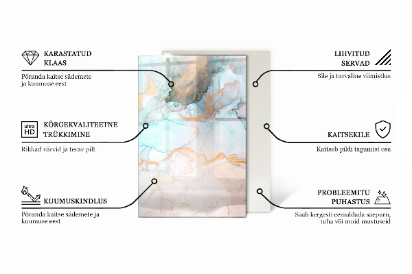 Rectangulaire plaque de sol en verre pour poêle Modèle de feuille perforée
