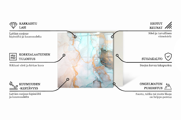 Hexagonale vitre sous poêle à bois Planche en bois endommagée