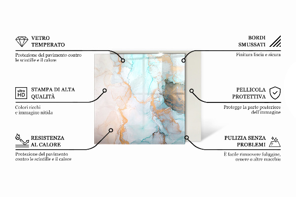 Hexagonale vitre sous poêle à bois Planche en bois endommagée