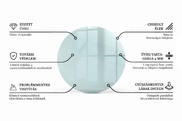 Plateau rond pour table transparent