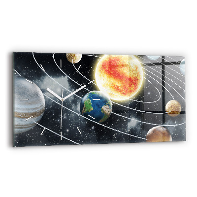 Horloge rectangulaire horizontale Le système solaire