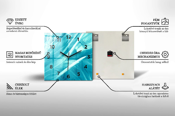 Horloge murale carrée Turquoise
