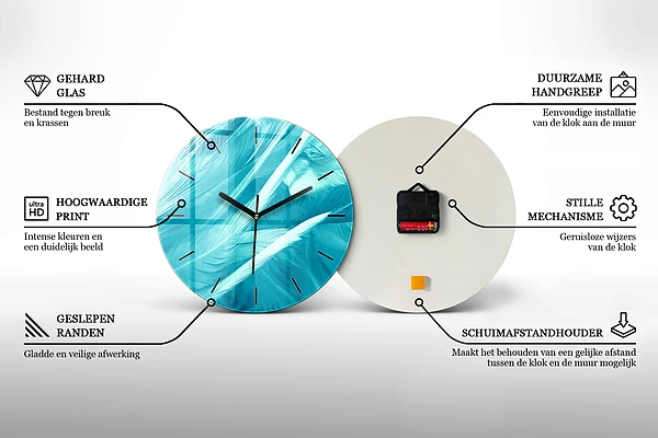 Pendule murale ronde Mur peint
