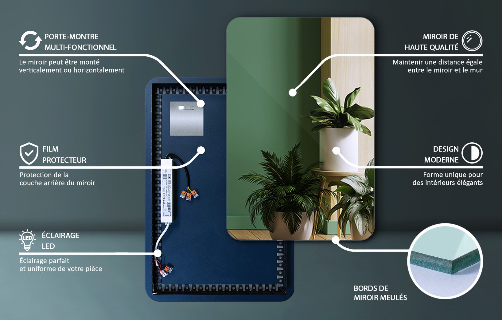 Information sur le miroir 1