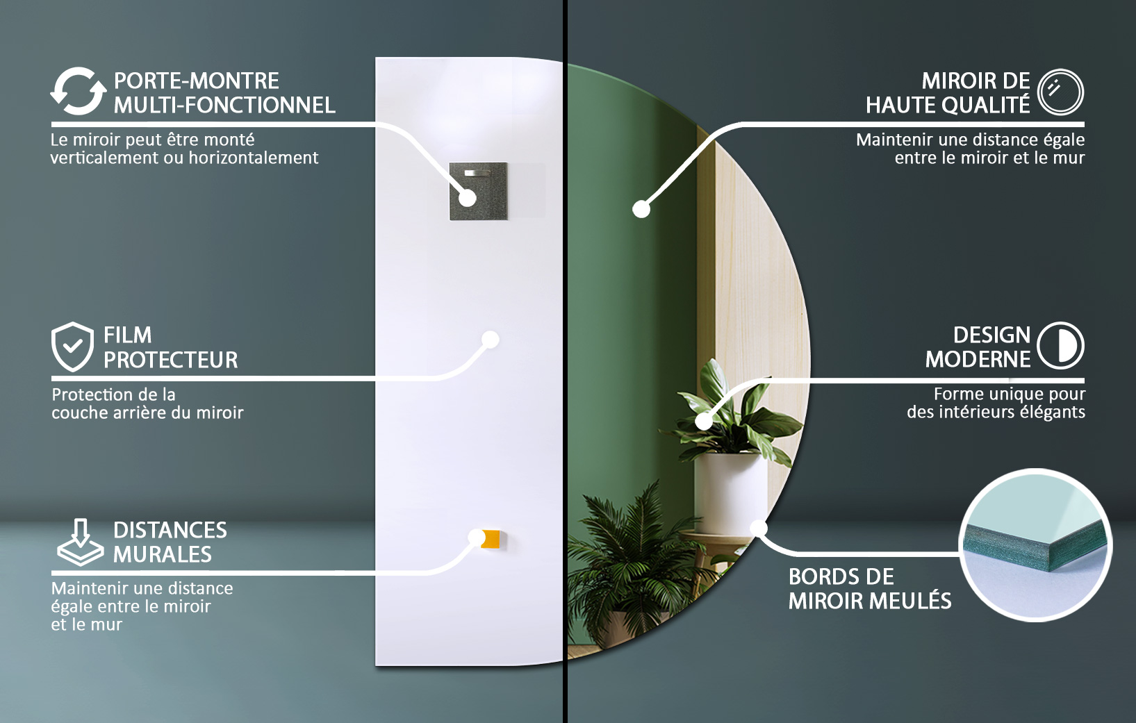 Informations sur le miroir organique Rita