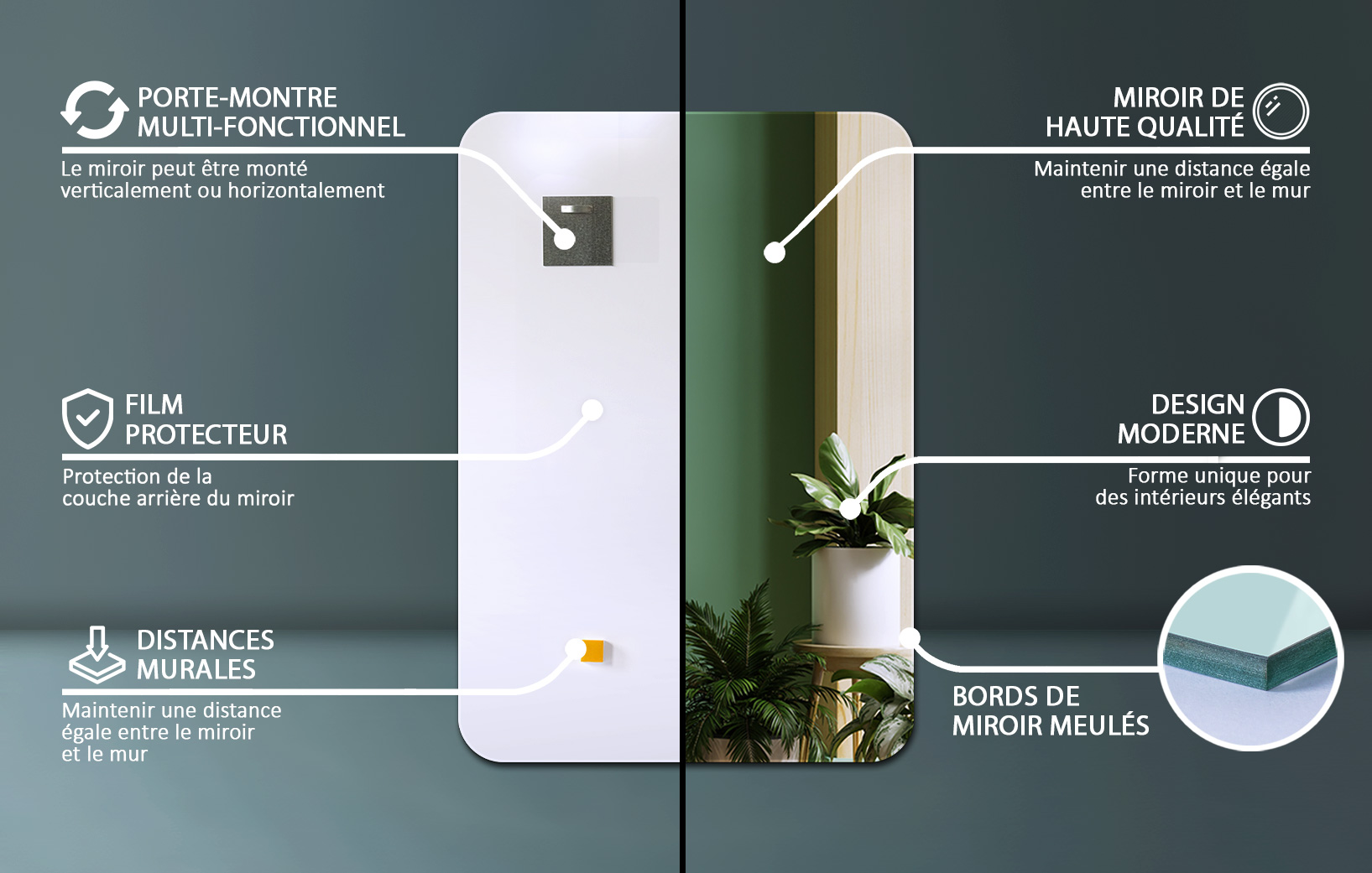 Informations sur le miroir